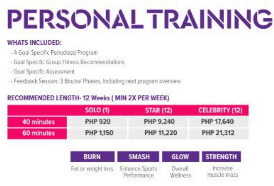 Celebrity Fitness Review Saltar and Playground