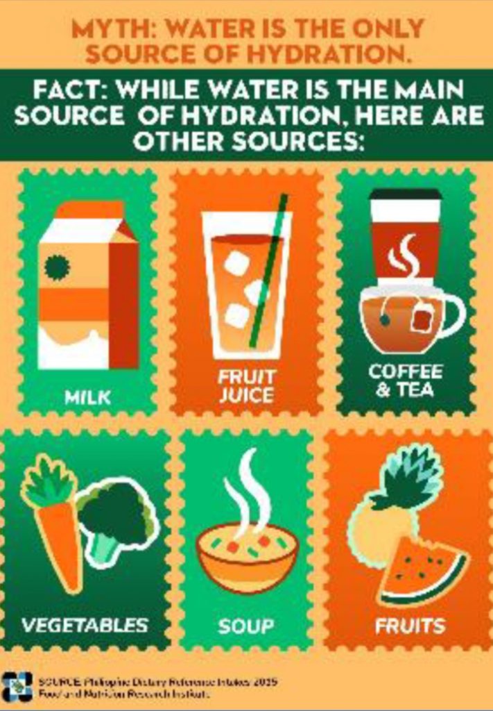 #UhawAreYou Dehydration