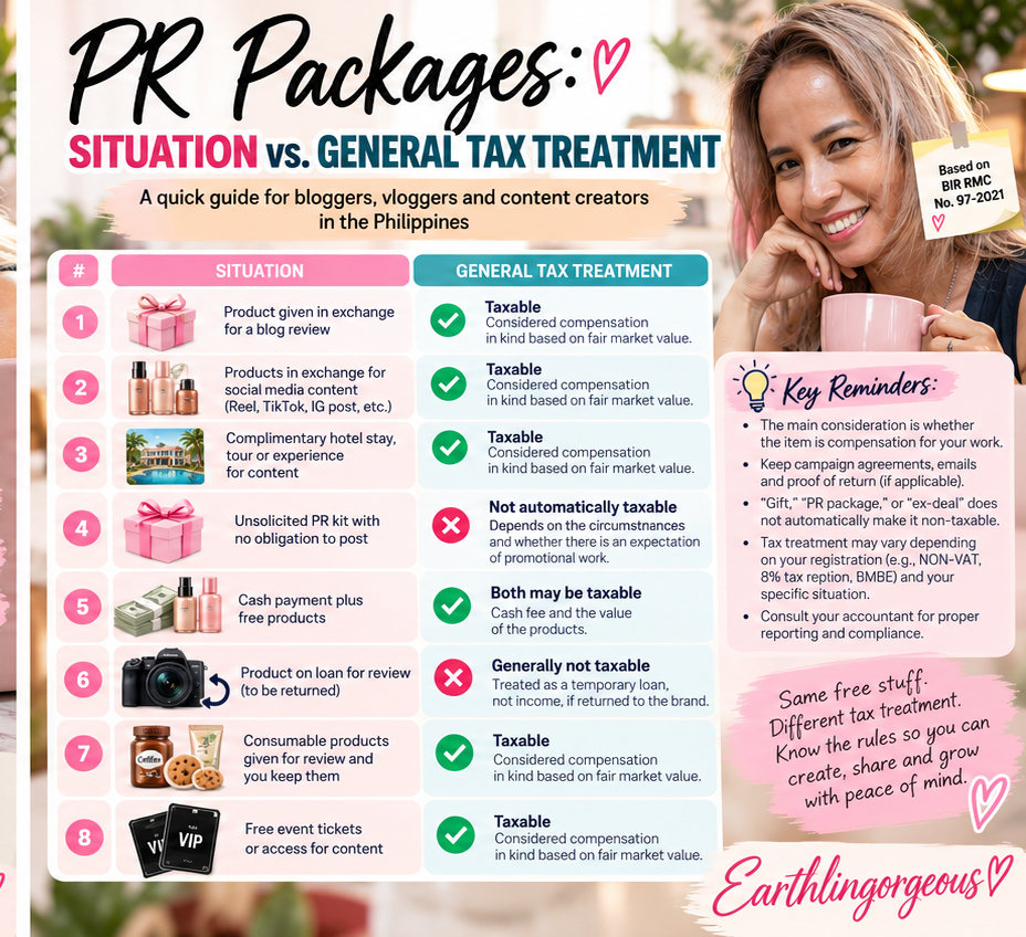 PR packages are taxable