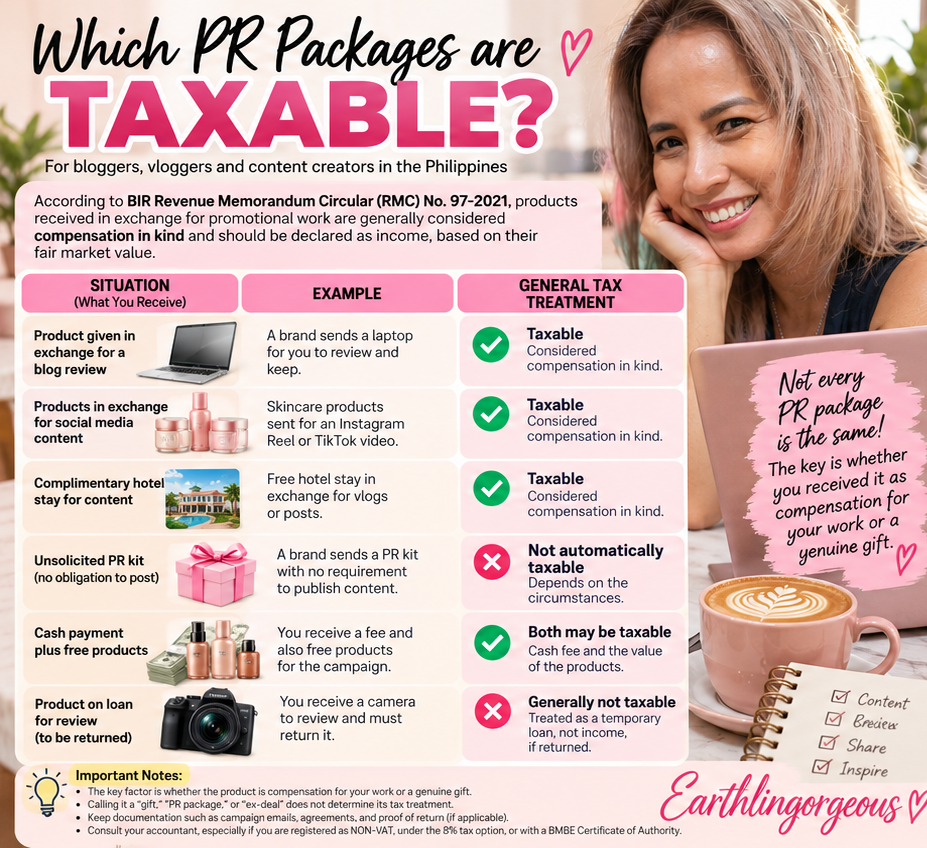 Are PR kits and ex-deals taxable in the Philippines? A tax guide for bloggers, influencers, and content creators.